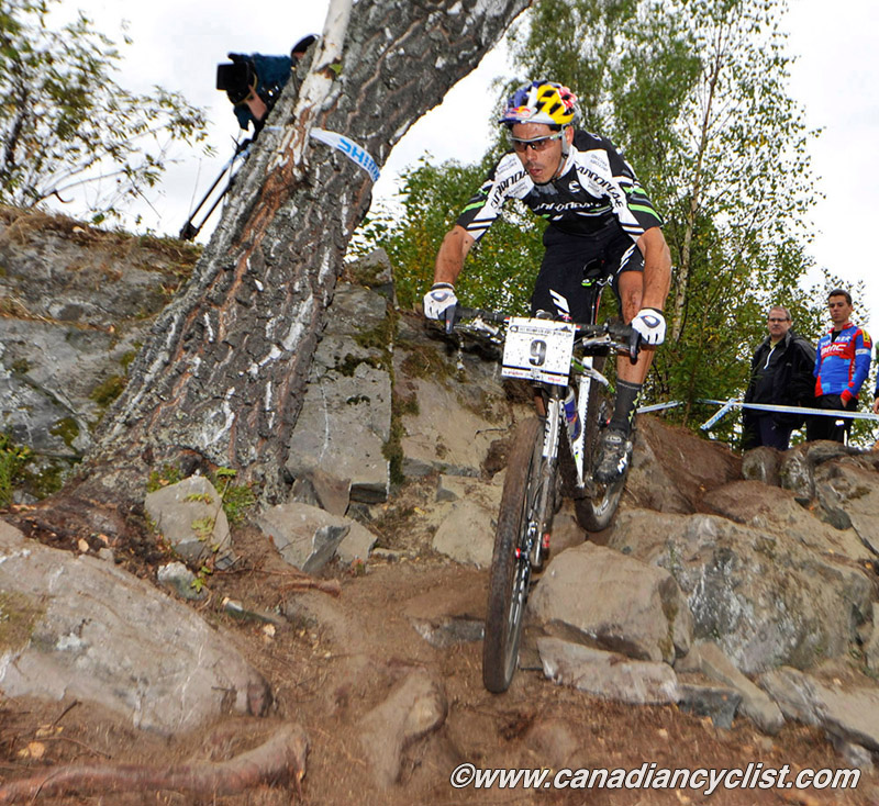 Hafjell World Cup
