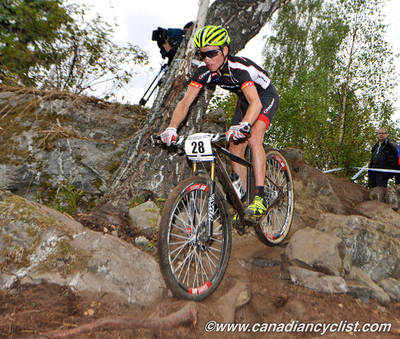 Hafjell World Cup