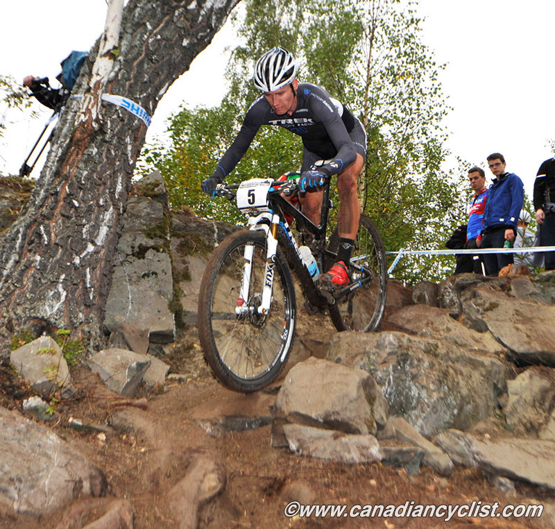 Hafjell World Cup