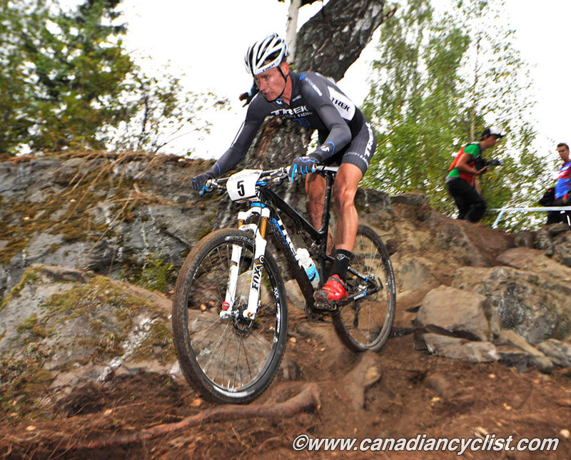 Hafjell World Cup