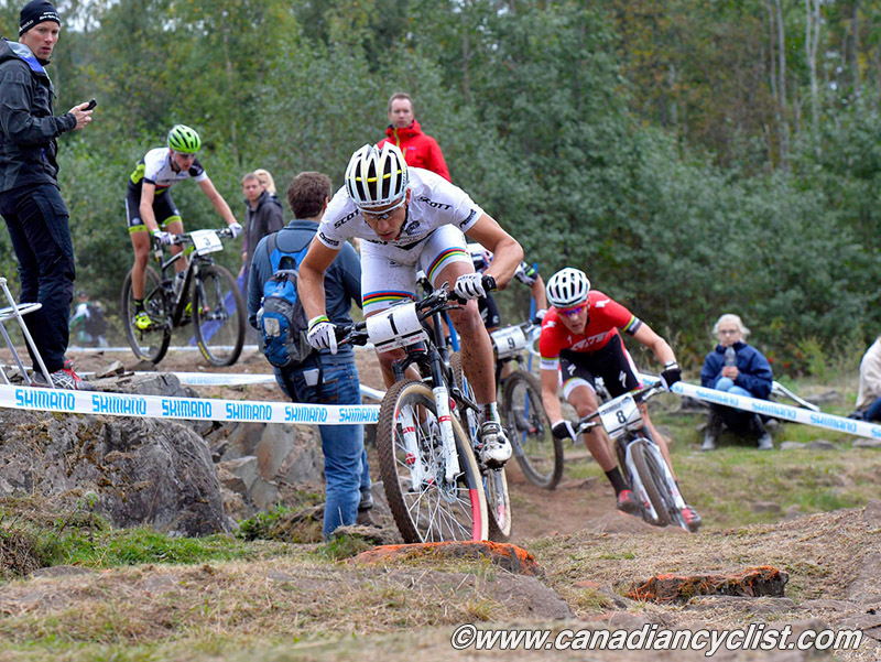 Hafjell World Cup