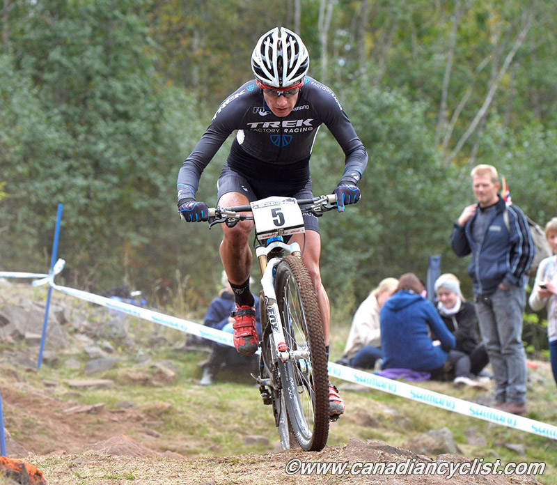 Hafjell World Cup