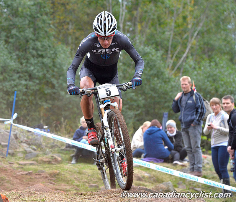 Hafjell World Cup