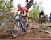 Hafjell World Cup