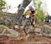 Hafjell World Cup