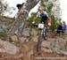 Hafjell World Cup