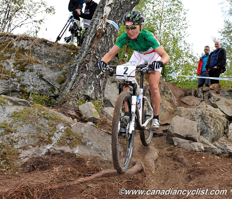 Hafjell World Cup