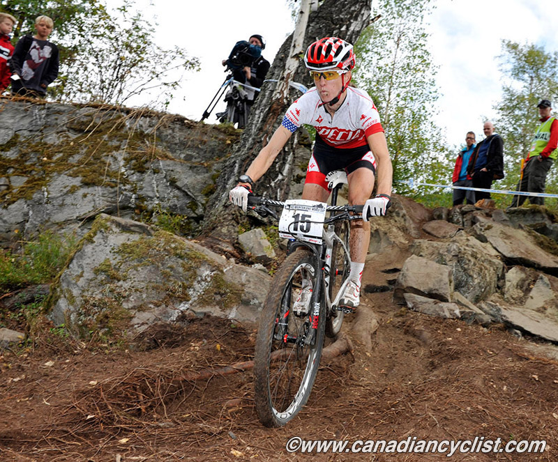 Hafjell World Cup