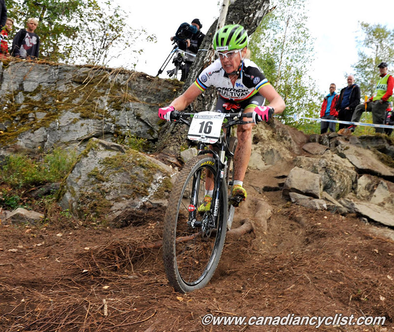 Hafjell World Cup