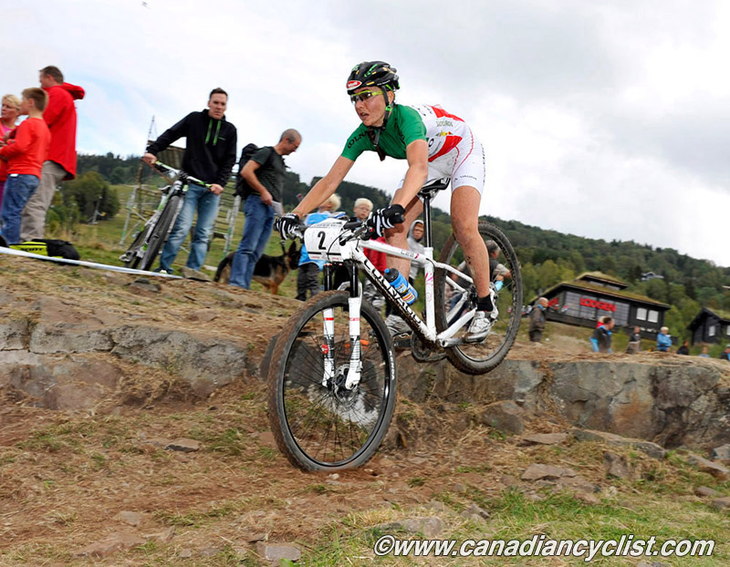 Hafjell World Cup