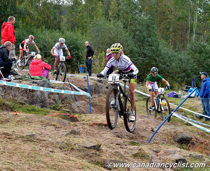 Hafjell World Cup
