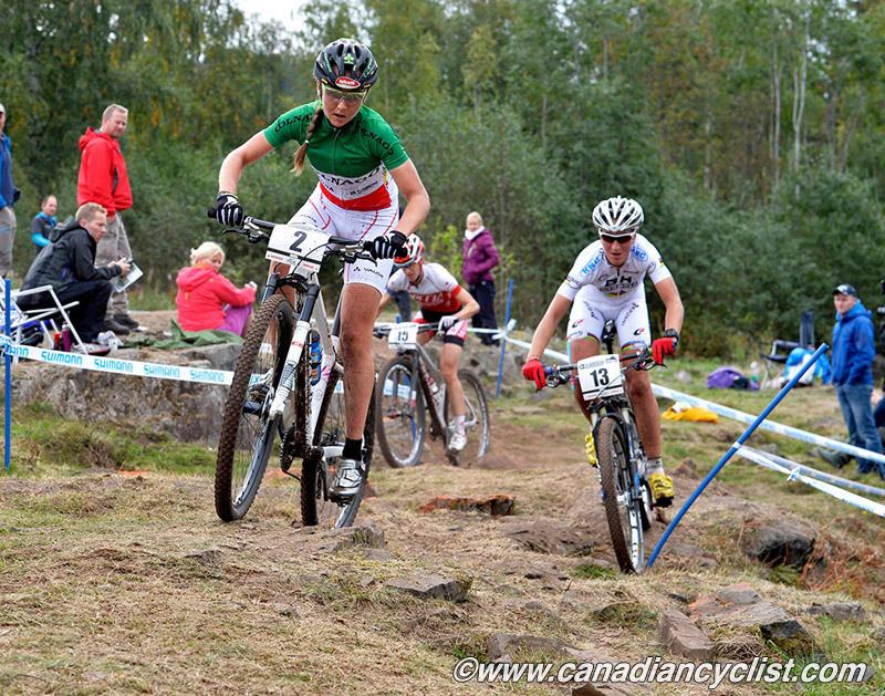 Hafjell World Cup