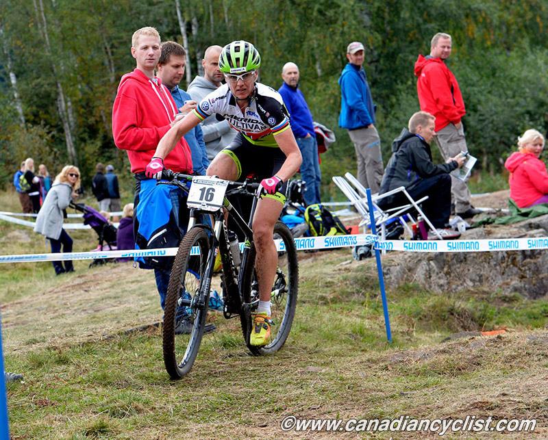 Hafjell World Cup