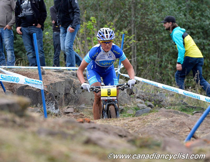 Hafjell World Cup