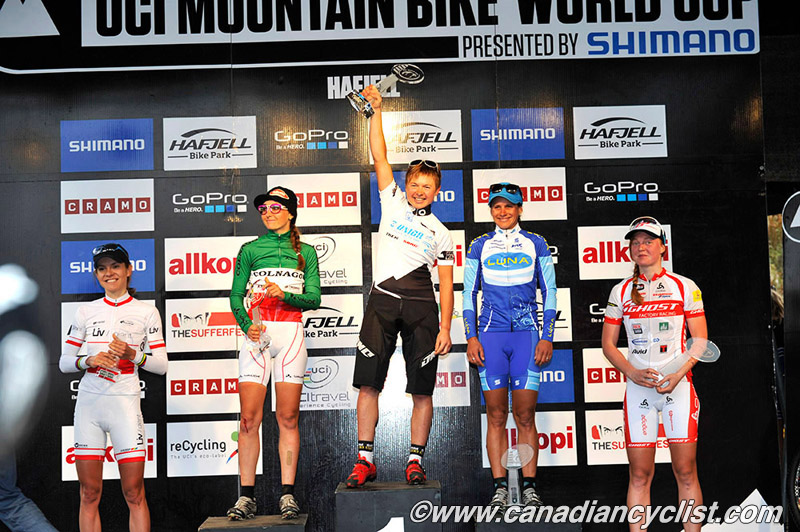 Hafjell World Cup