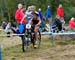 Hafjell World Cup