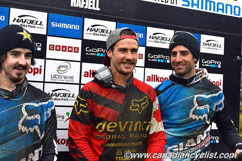 Hafjell World Cup