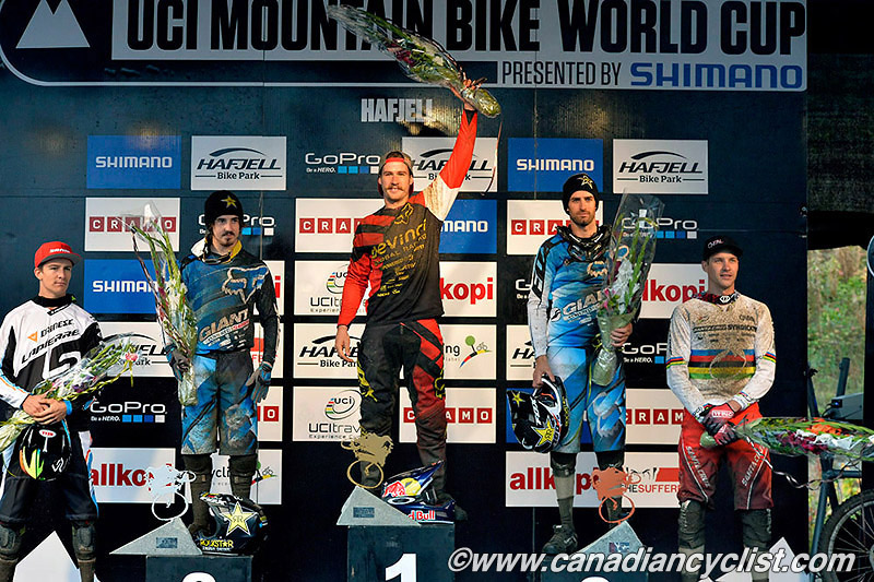 Hafjell World Cup
