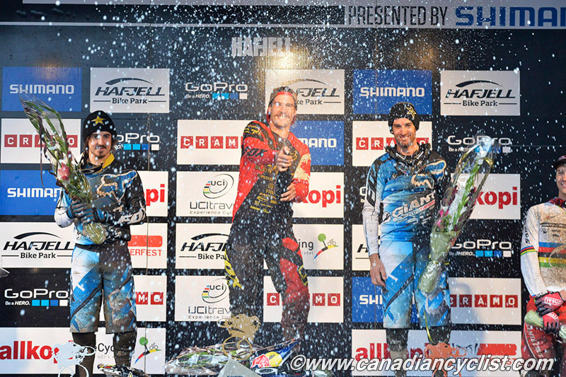 Hafjell World Cup