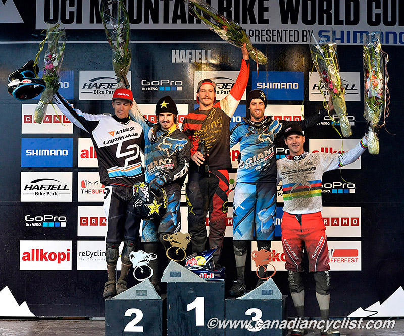 Hafjell World Cup