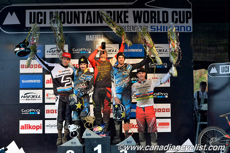 Hafjell World Cup