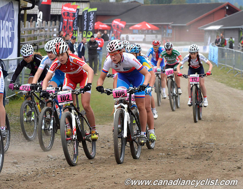 Hafjell World Cup
