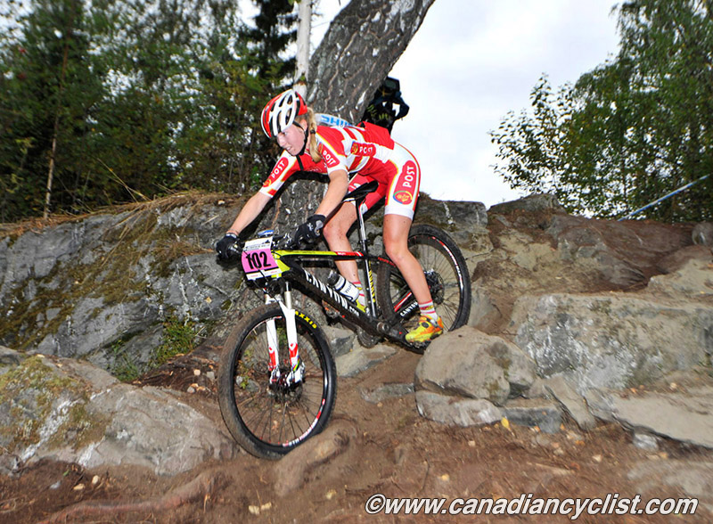 Hafjell World Cup