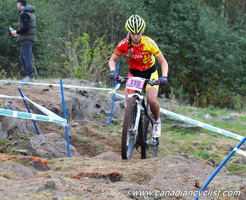 Hafjell World Cup