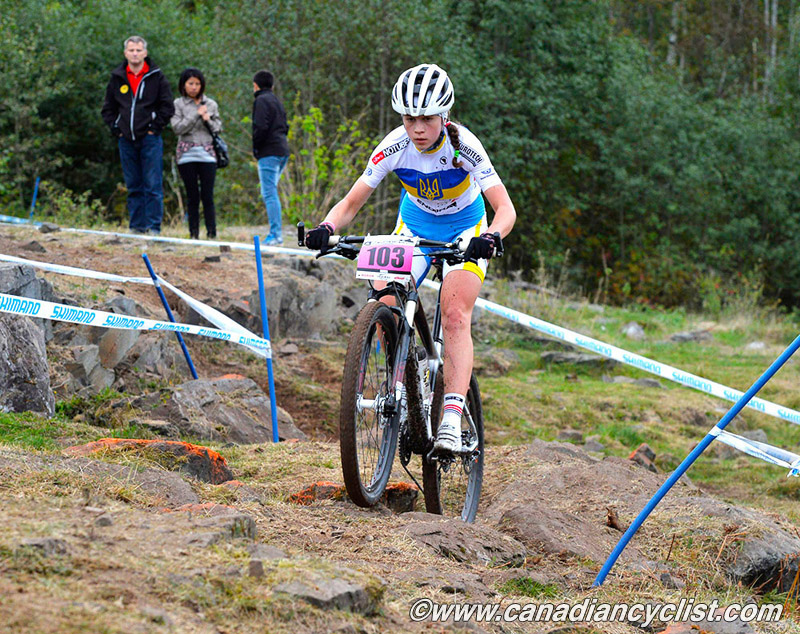 Hafjell World Cup