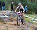 Hafjell World Cup