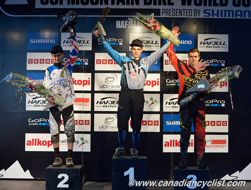 Hafjell World Cup