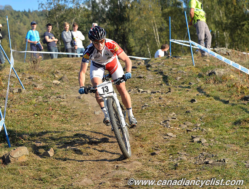Hafjell World Cup