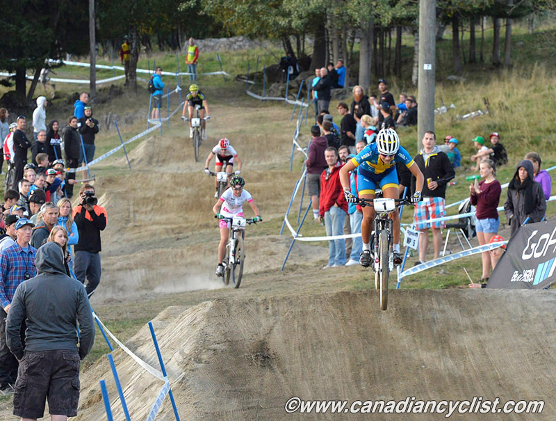 Hafjell World Cup