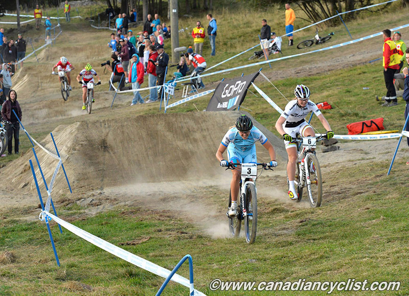 Hafjell World Cup