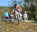 Hafjell World Cup