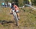 Hafjell World Cup