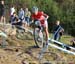 Hafjell World Cup