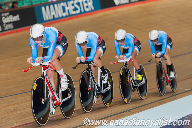 manchesterWcup