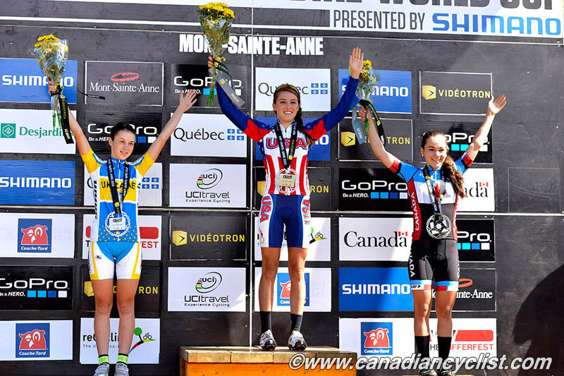 Mont Ste Anne World Cup 2013
