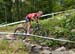 Mont Ste Anne World Cup 2013