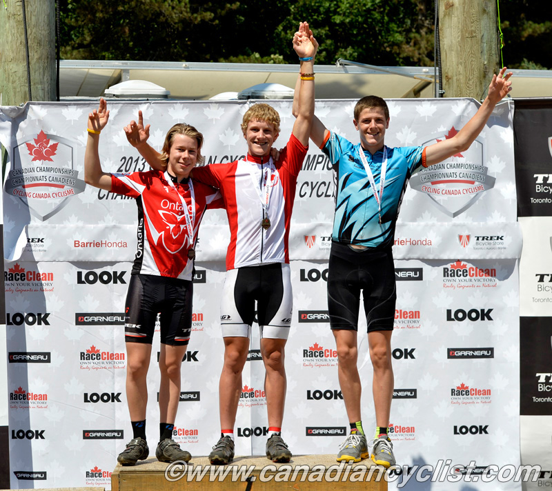 2013 MTB Nationals