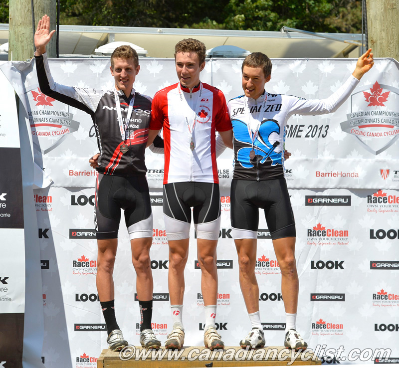 2013 MTB Nationals