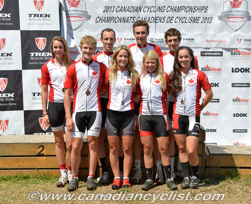 2013 MTB Nationals