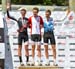 2013 MTB Nationals