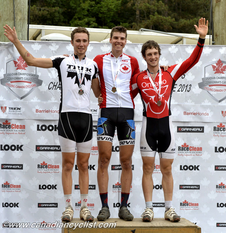 mtbnationals