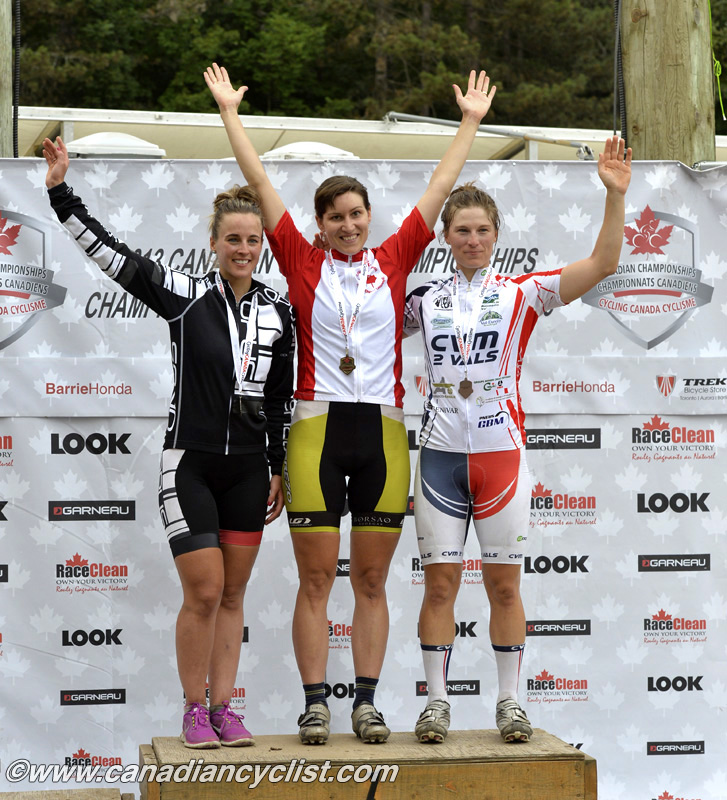 mtbnationals