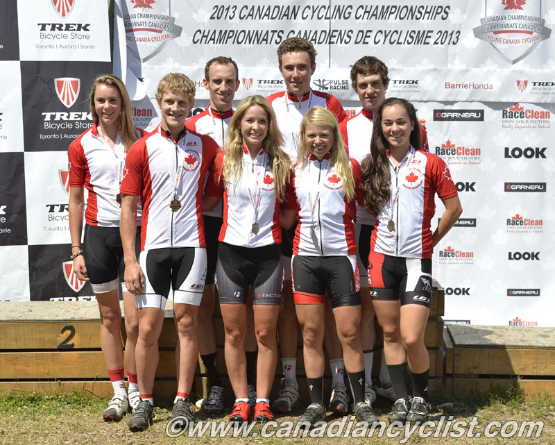2013 MTB Nationals