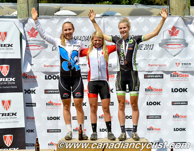 2013 MTB Nationals