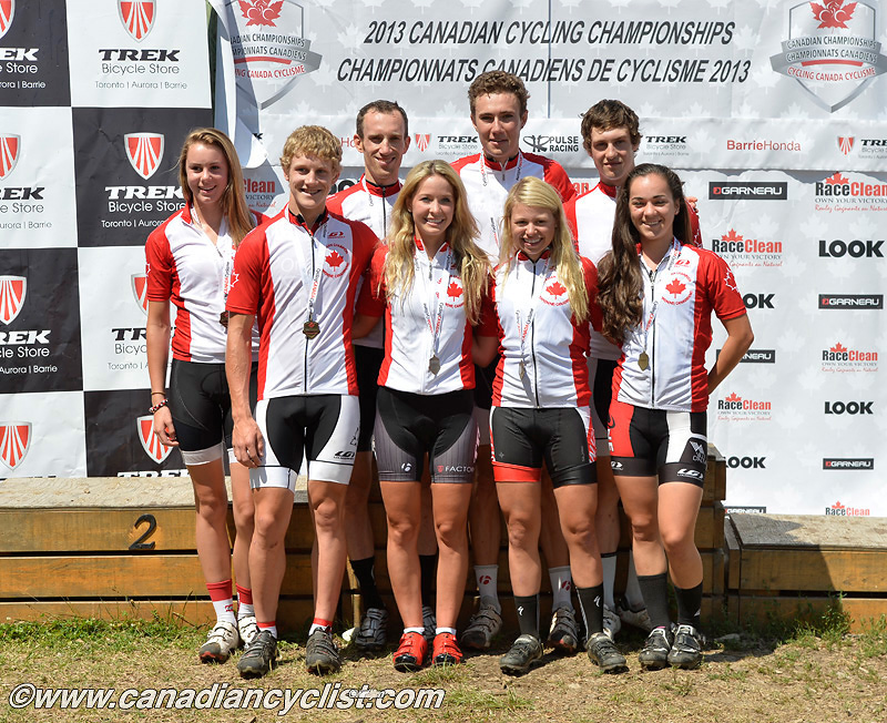 2013 MTB Nationals