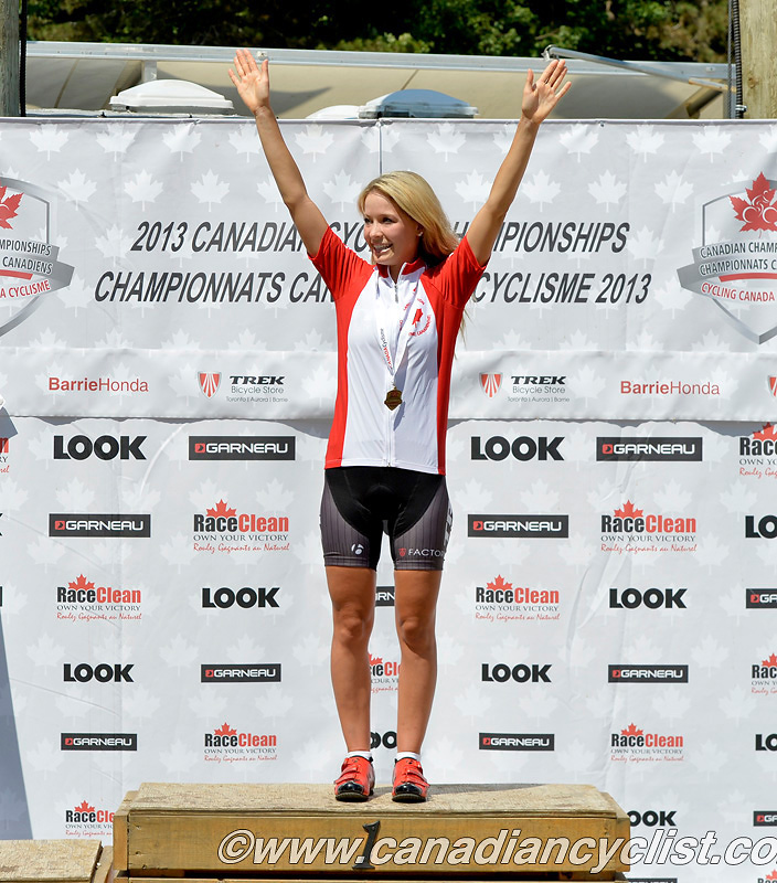 2013 MTB Nationals